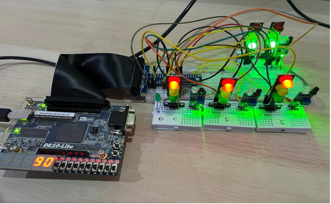 Traffic Lights Controller